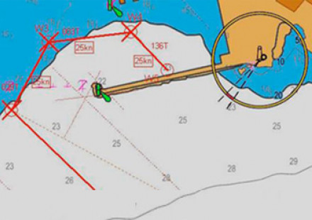 concept applied to ECDIS