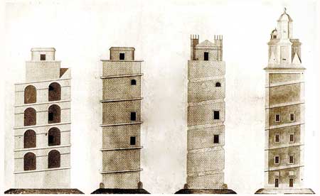Evolucion Faro Torre de Hércules segun Cornide de Saavedra.