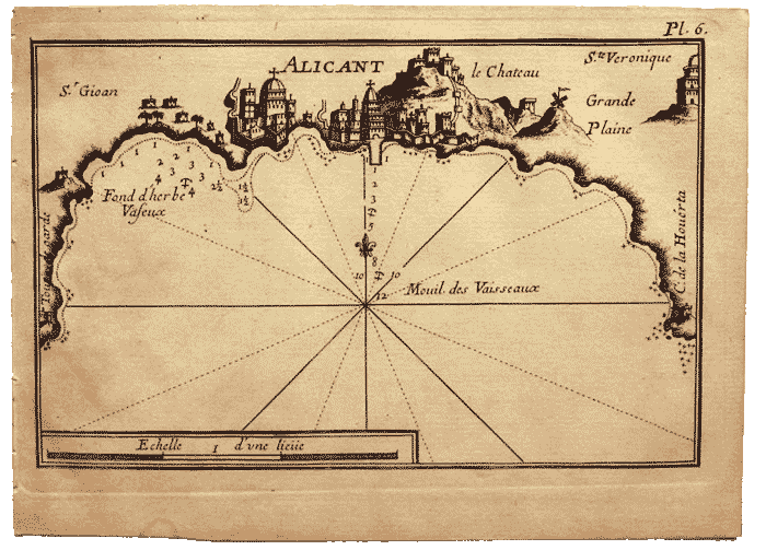 Plano de Alicante de Joseph Roux, fechado en 1764.