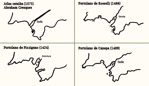 Plano 3. Portulanos Ría Guadalquivir (siglos XIV y XV).