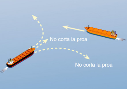 La tentación de la caída a babor